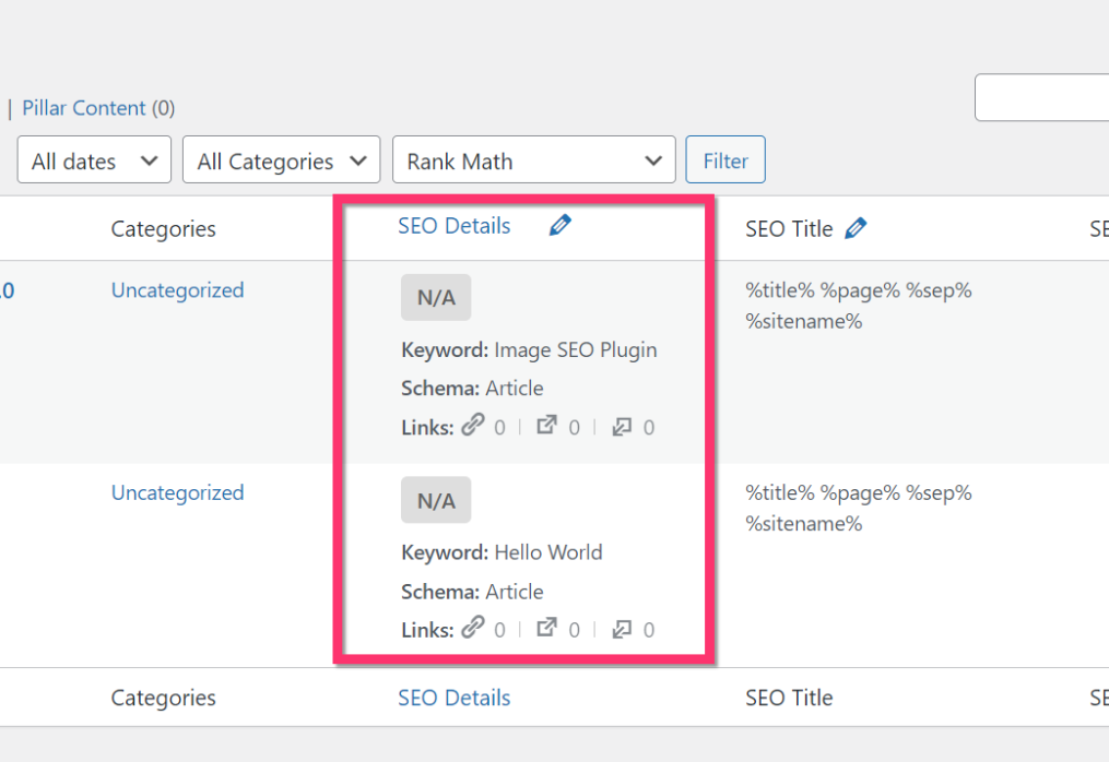 Focus Keywords in WordPress: More Than Just a Ranking Factor