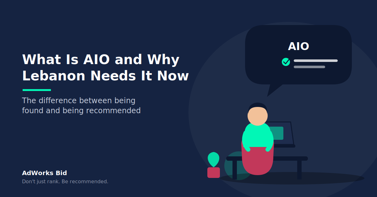 What is AIO? Lebanon